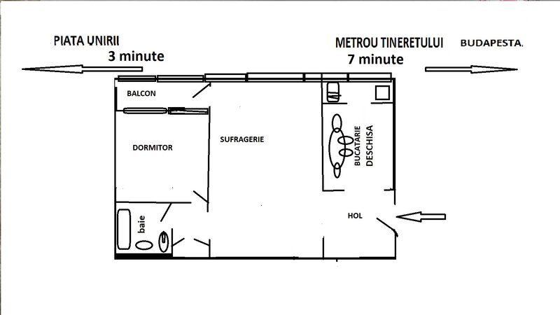 Unirii, Bdul. Dimitrie Cantemir, vanzare 2 camere
